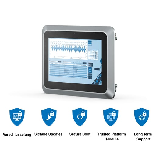 F07A Security Boot-1