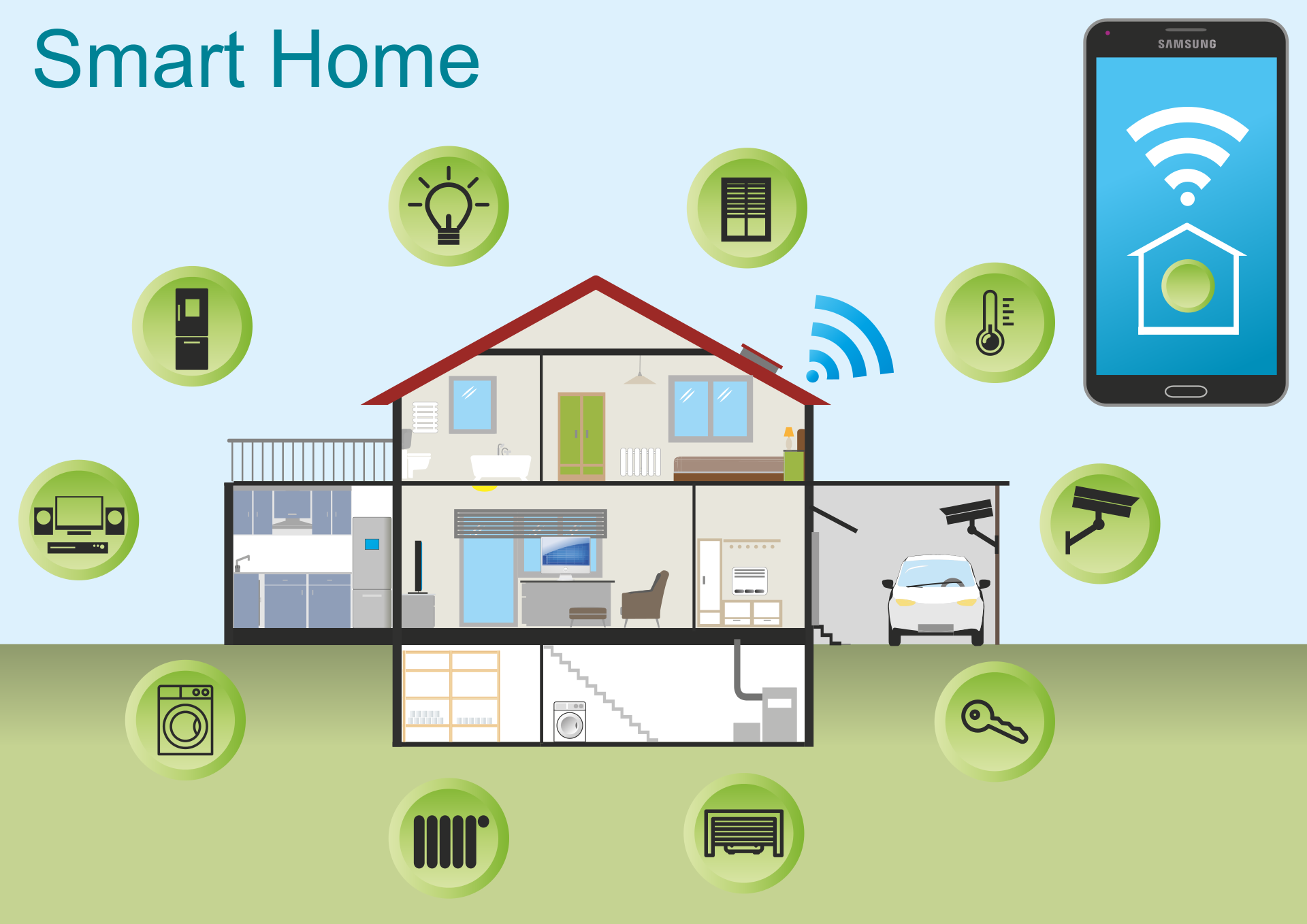 Zukunftstrends und Innovationen für Smart Home-Nutzer?